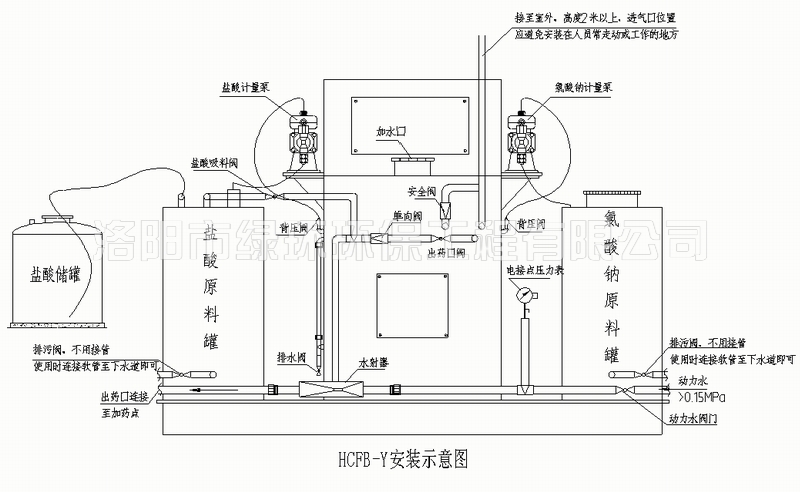 二氧化氯發生器 (1).jpg